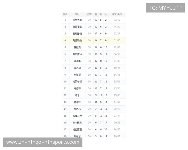 英超球队名称缩写与球队识别符号全解
